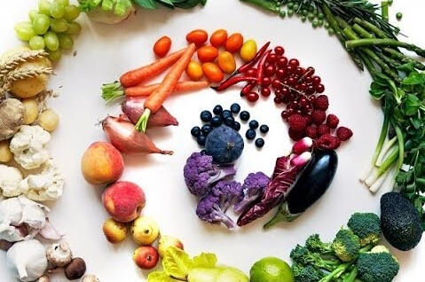 food testing image